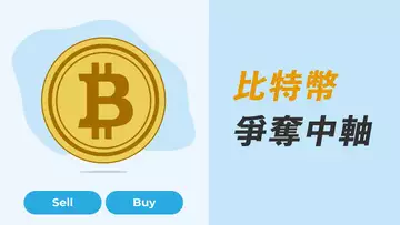 比特幣,能否站穩通道中軸?很關鍵!ETH阻力區將至!波幅縮小,快要出方向?