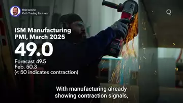 Tariff Shockwave Could Upend Fed Rate Path | Presented by CME Group