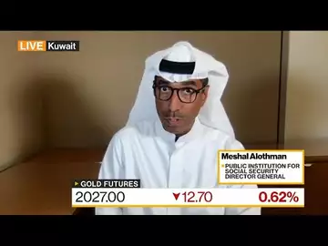Kuwait’s $112 Billion Pension Fund Plans to Boost Investments