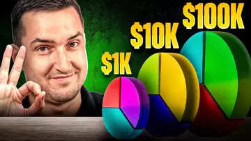 Crypto Trading Strategy For Each Portfolio Size To Make MAXIMUM PROFITS!