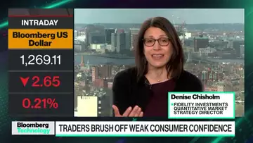 Investors Brush Off Extreme Recession Sentiment