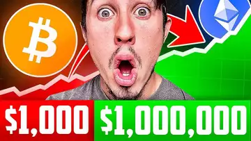 Bitcoin Hyper New 10X Potential BTC Alternative Presales Ending Soon!! BIG GAINS AHEAD?!?!