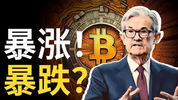 比特幣急漲急跌,BTC上下畫門迎接加息︱比特币趨勢線注意 ! FOMC會議 !