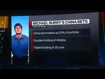 Michael Burry Doubles Alibaba Stake: 13F Filings
