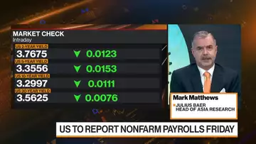 Bond Yields Can Go Quite a Bit Lower: Julius Baer’s Matthews