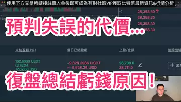 復盤比特幣行情錯誤預判!還會繼續漲嗎?BTC | ETH | 自然交易理論 | 交易 | 趨勢 | 行情 | 區塊鏈 |