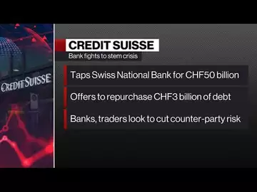 Credit Suisse Crisis: What Comes Next?