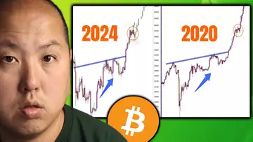 Bitcoin is Repeating the Same Bullish Pattern As Before