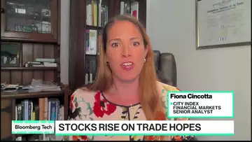 US-China Deal Prospects Improve Market Sentiment