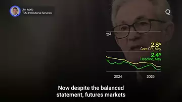 What’s Keeping the Fed on Hold? | Presented by CME Group
