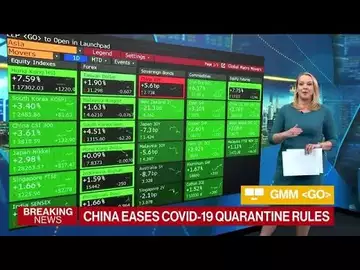 Asian Stocks Jump as China Eases Some Covid Rules