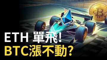 ETH起飞冲4000 !?以太币CME缺口︱BTC漲不動 ? 比特幣看漲點數