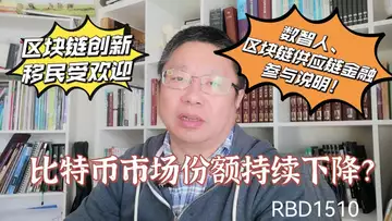 比特币市场份额持续下降?区块链创新移民受欢迎!数智人、区块链供应链金融参与说明!~Robert李區塊鏈日記1510