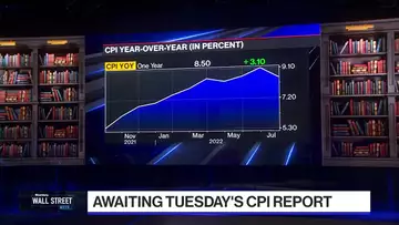Rieder: The Fed Deserves Credit