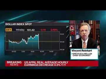 CPI Data Not Disqualifying for June Fed Action: Reinhart