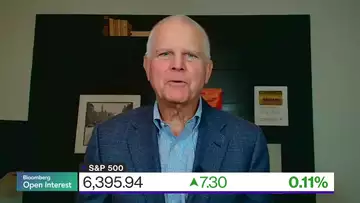 Citi's Chronert Says S&P 500 Could Reach 7,000