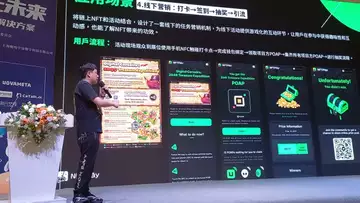中国Web3解决方案论坛之 重塑现实与虚拟的边界,NFTplay在Web2与Web3交互中的创新实践