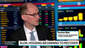 The Fed will get inflation back down to 2%, says Torsten Slok