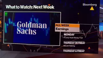 Earnings, Trump Trial, New Swift Album | What We're Watching