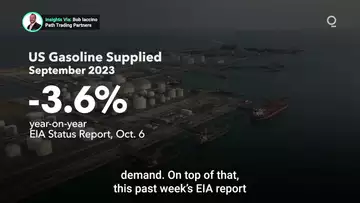 Geopolitical Volatility Shakes Oil Markets