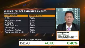 China's Macro Economy Is 'Very Weak,' BNP Paribas Says