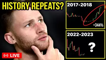 Is Bitcoin Repeating Its Last Cycle? | Why This Next Move Could Be BIG!
