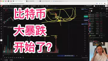 BTC完美做空！比特币117700的空单可以拿多久？下方支撑还在吗？