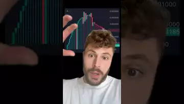 The Crypto Market Is FAKE!