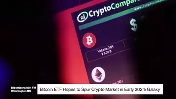 Why a Bitcoin ETF Could Keep the Rally Going in 2024