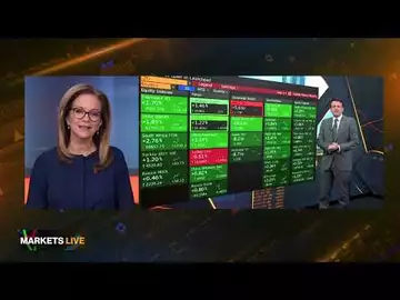 Markets Live: China Reopening, CPI Reaction, FTX-Crypto Fallout