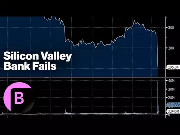 Can the Collapse of Silicon Valley Bank Be Contained?
