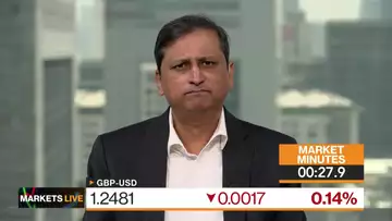 Markets in 2 Minutes: Not Much Headroom for BOE to Cut Soon