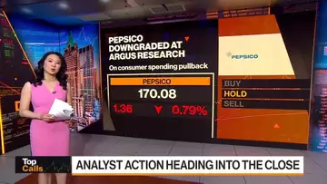 Wolfspeed, Pepsico and Five Below Downgraded | Top Calls