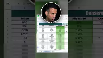 Ran’s Conservative Crypto Portfolio for 2025 📈