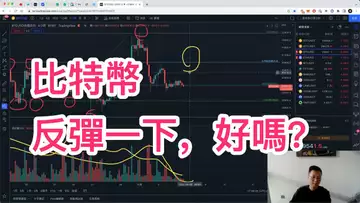 比特幣BTC反彈吧... BTC ETH