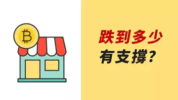 比特幣,前低再破!下跌A浪,何時可抄底?