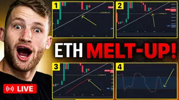 4 MAJOR BTC Indicators Are BULLISH! (What Could Go Wrong?)