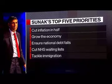 UK Update: Can Sunak Deliver on His Five Pledges?