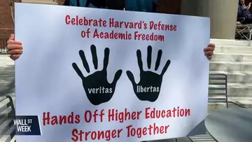 US Universities' Reliance on Federal Funding