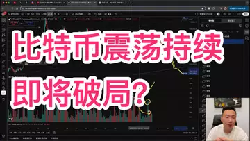 比特币下跌到位反弹至115700,即将再次开启新突破?向上or向下?
