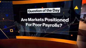 MLIV QOD: Are Markets Positioned for Poor Payrolls?