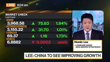 Lombard Odier Remains 'Overweight' Chinese Equities Near Term