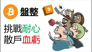 比特幣下跌︱BTC補回CME裂口後反彈?︱美股走強︱標普假突破後反彈