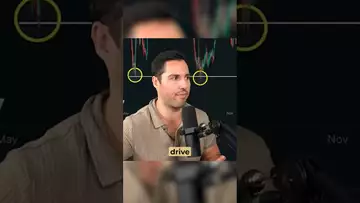 Most Traders Make This CRITICAL MISTAKE!