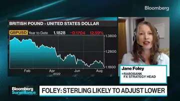 Dollar Strength Not Done Yet: Rabobank's Foley