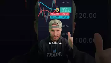 🔥 5 Golden Crosses = 5 Trades from Sheldon!