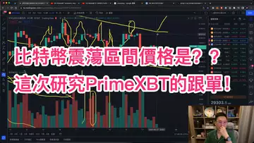 好震啊!比特幣的震蕩區間價格是?PrimeXBT的跟單功能看起來也不錯,試試看!BTC