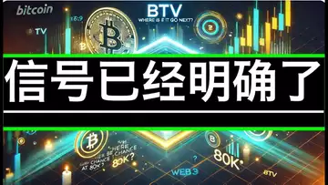 周评:回调结束,接下来会去到哪里?还会不会有8万多的上车机会?两个点位继续蹲守!