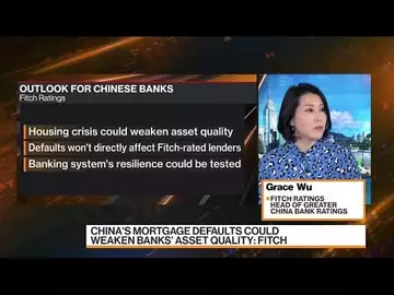 What a Rise Mortgage Defaults Would Mean for China Banks