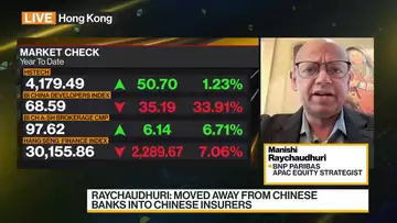 BNP Paribas: Moved Away From Chinese Banks Into Insurers